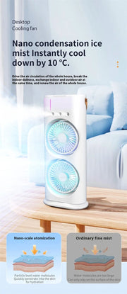❄️ ArcticCool™ Nano Mist Cooling Fan 🌬️